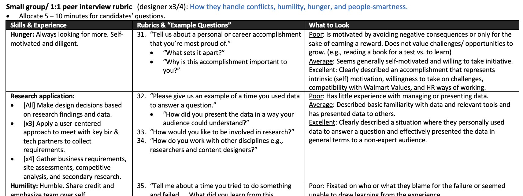 Excerpt from an interview guide showing a table with three columns: Skills and Experience, Rubrics and Example Questions, and What to Look For. Rows cover Hunger (self-motivated and diligent), Research application across seniority levels, and Humility (sharing credit and emphasizing team over self). Example questions and Poor, Average, and Excellent rating descriptors are included for each skill.